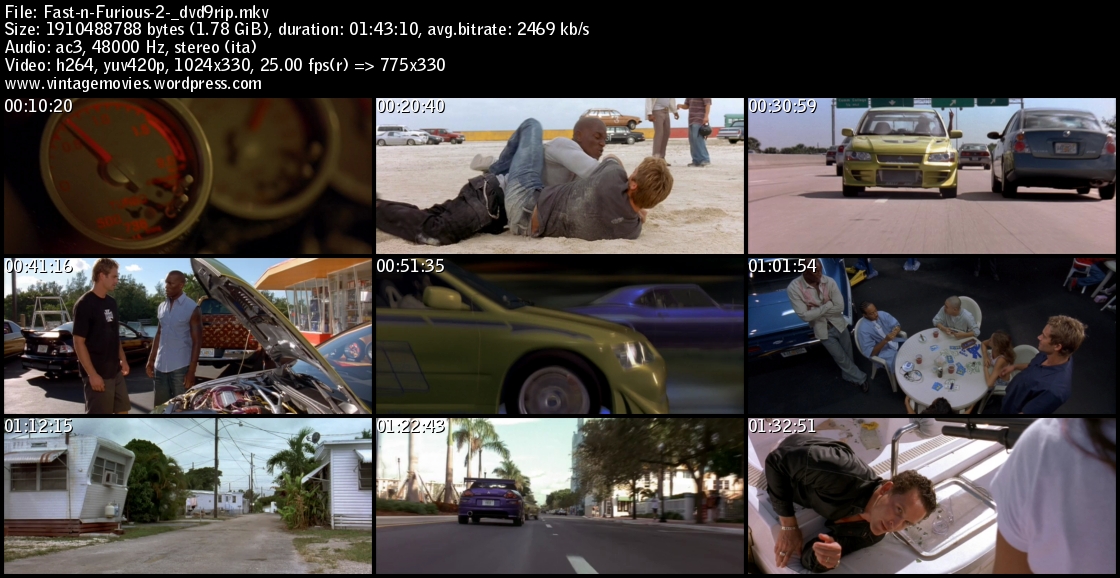 Download Fast And Furious 2 Ita Dvdrip Movies